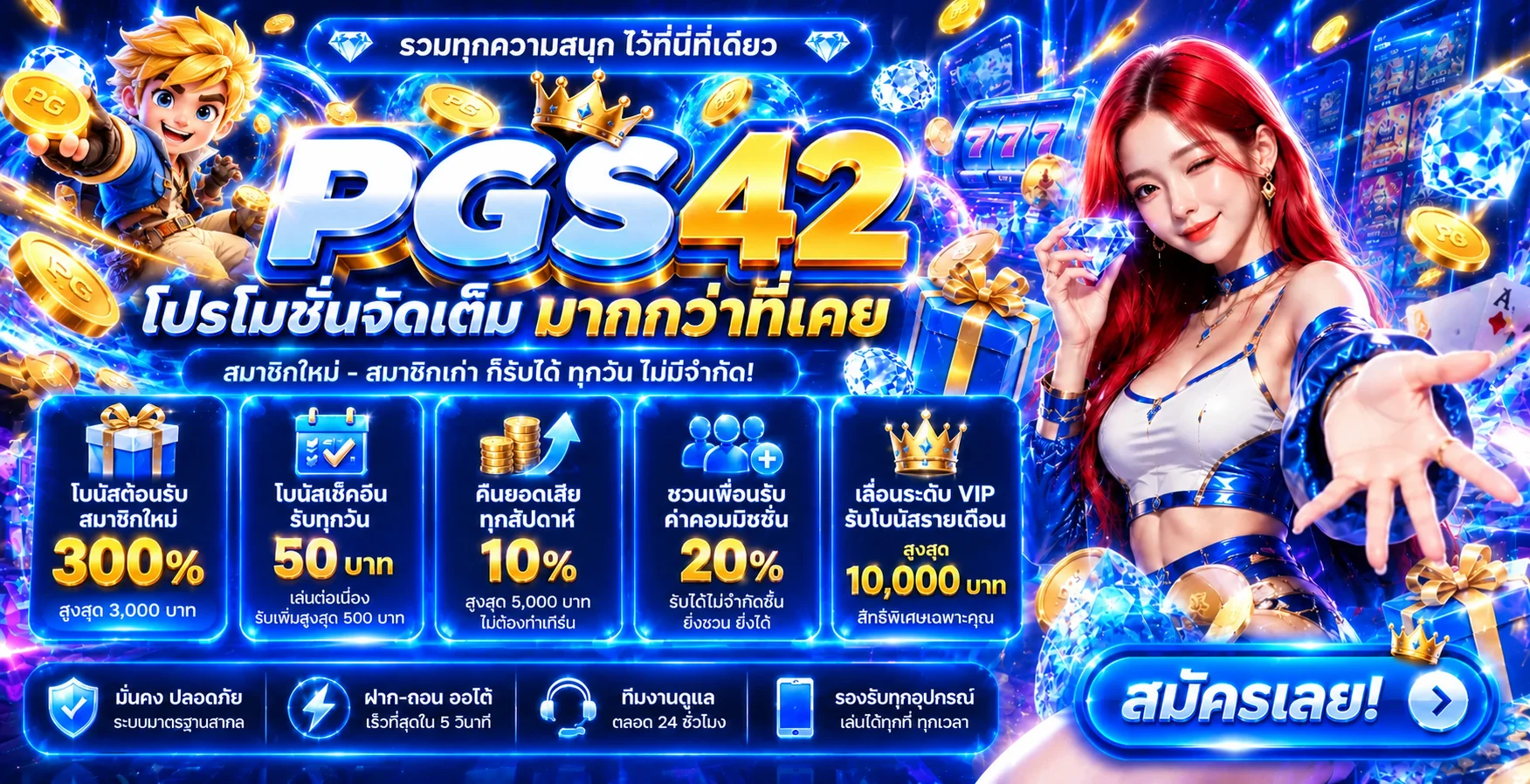 แบนเนอร์สล็อตออนไลน์ PGS42 และเกม PG Slot